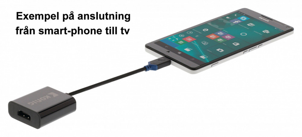 Hdmi Port Fungerar Inte