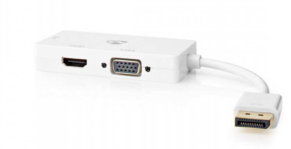 Hdmi Port Fungerar Inte