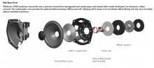 Q Acoustics 3050i