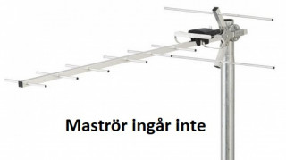 Triax Digit 10 LTE 700 Tv-Antenn hos Kungstv.se
