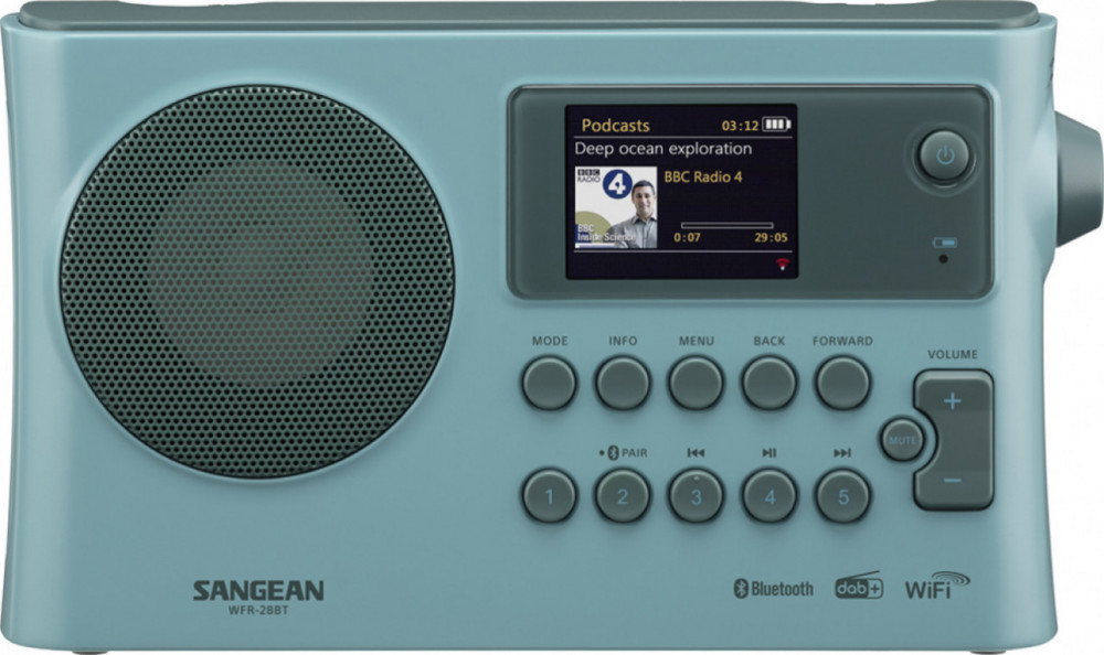Sangean WFR28 BT kungstv