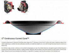 Q Acoustics 5010