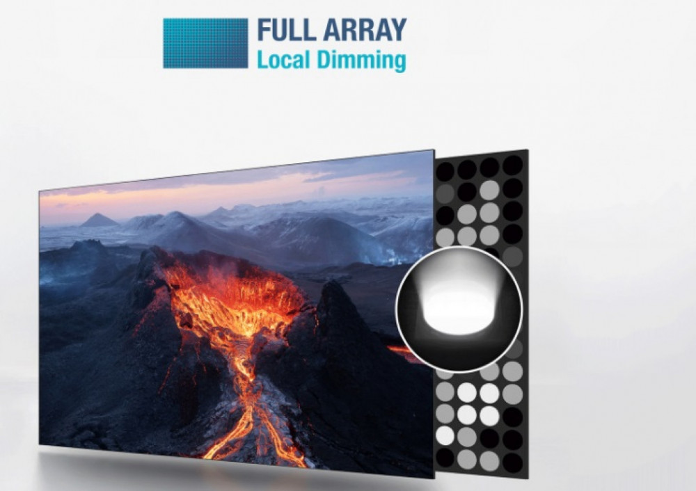 TCL 55C745 - kungstv
