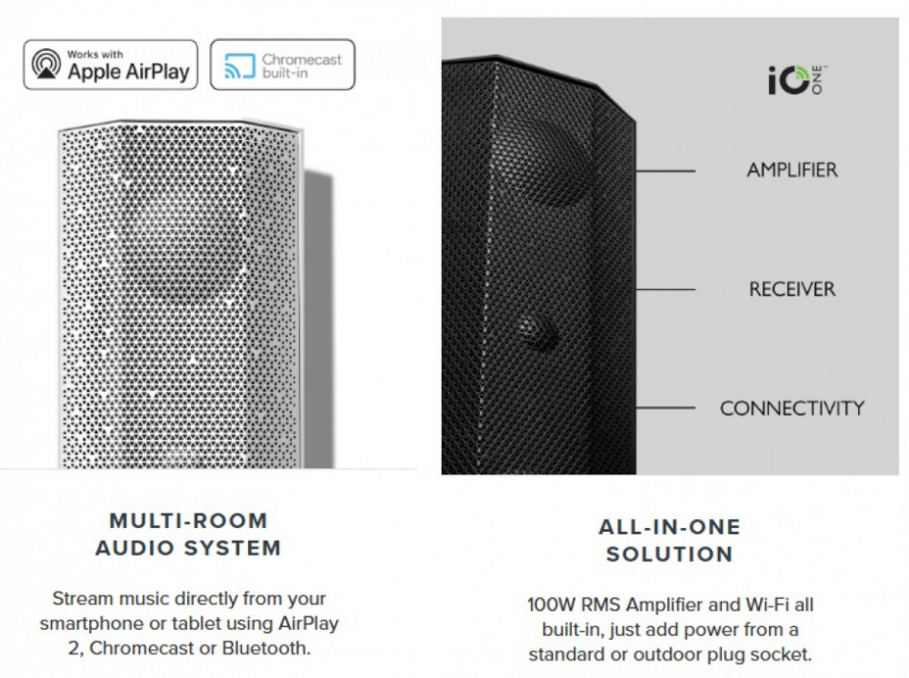 Lithe Audio iO-One WiFi/Bluetooth Utomhus/Inomhus IP66 Högtalare - kungstv