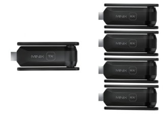 Minix B14 - Trådlös HDMI sändare till 4st HDMI mottagare hos Kungstv.se