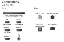 Philips 65PUS8400/12