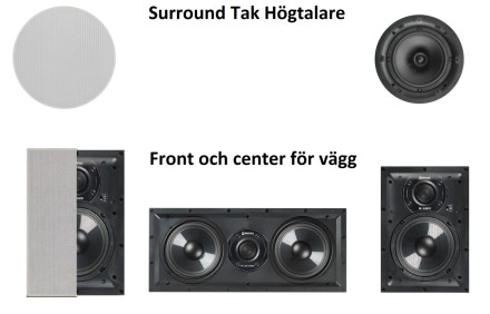 5.0 Infällda Vägg Högtalare Hemmabio