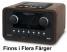 Tangent TANGENT Alio Baze CD/Radio/Bluetooth