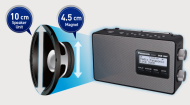 Panasonic RF-D10